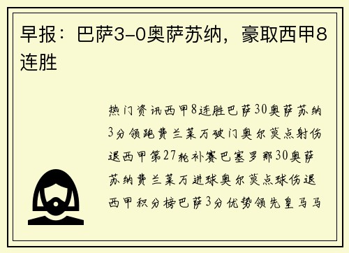 早报：巴萨3-0奥萨苏纳，豪取西甲8连胜